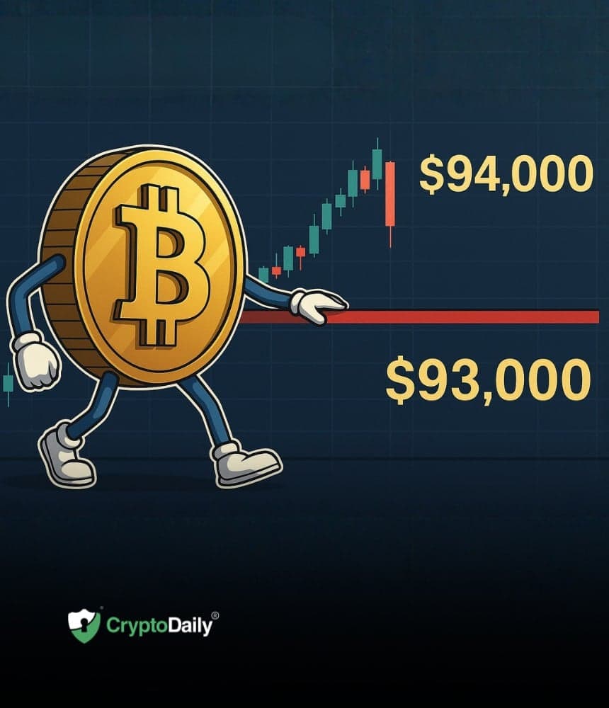 Bitcoin (BTC) Rejected at $94,000 – Holding Above $93K: What’s Next? Price Analysis